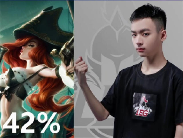 爱游戏体育-Doinb新星败北表现惊艳，掘金未来可期！的简单介绍