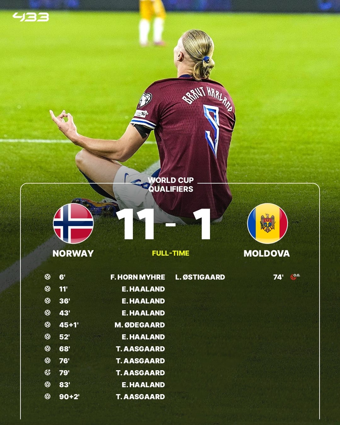 AYX SPORTS-哈兰德遭遇十五连败，独行侠教练面临压力！的简单介绍